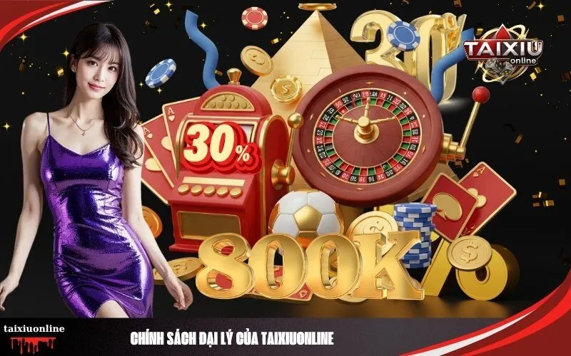 Chính Sách Đại Lý Của Taixiuonline