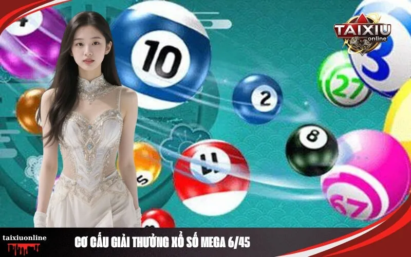 Cơ Cấu Giải Thưởng Xổ Số Mega 645