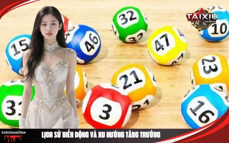 Lịch Sử Biến Động và Xu Hướng Tăng Trưởng