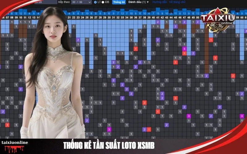 Thống Kê Tần Suất Loto Xsmb
