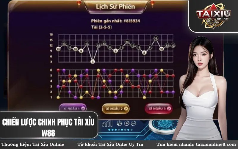 Chiến lược chinh phục Tài Xỉu W88