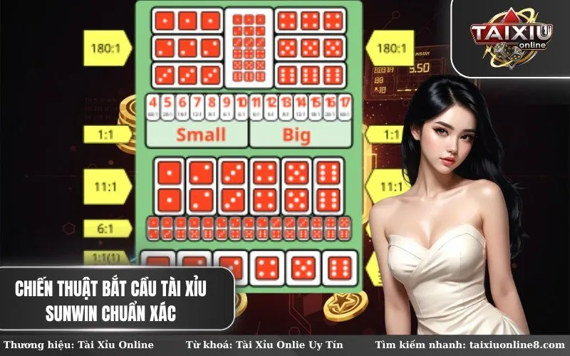 Chiến Thuật Bắt Cầu Tài Xỉu Sunwin Chuẩn Xác